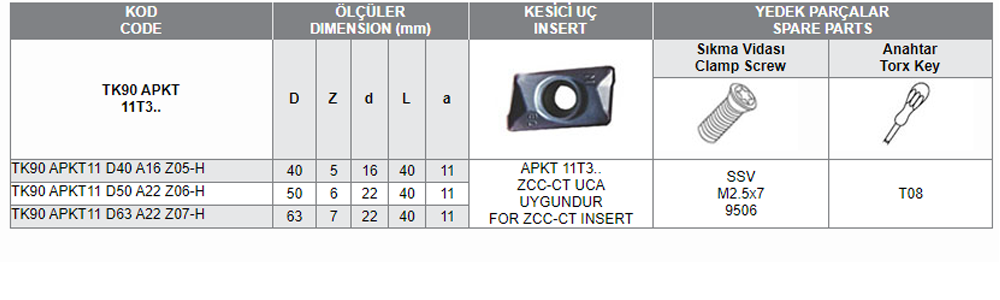 TK90 APKT 11T3 UCA UYGUN FREZELER